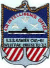 Air Intelligence Patch